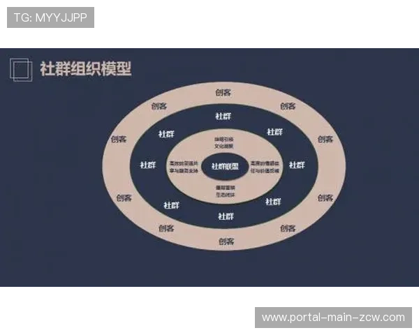 观众行为数据反哺赛事设计 体验优化闭环形成 观众行为数据反哺赛事设计 体验优化闭环形成